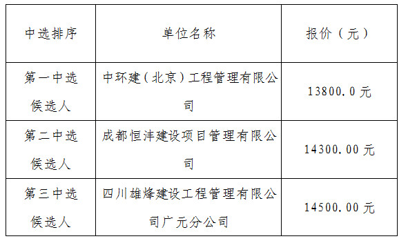 1608601557762331.jpg QQ圖片20201222094454_副本.jpg